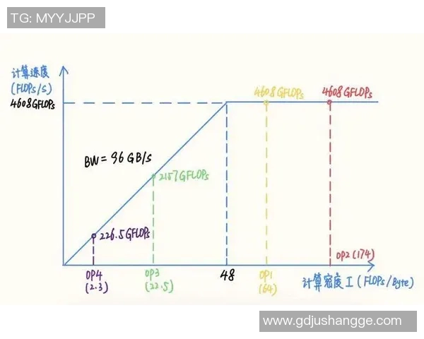 足球明星薪资构成分析及其对职业生涯影响的深度探讨